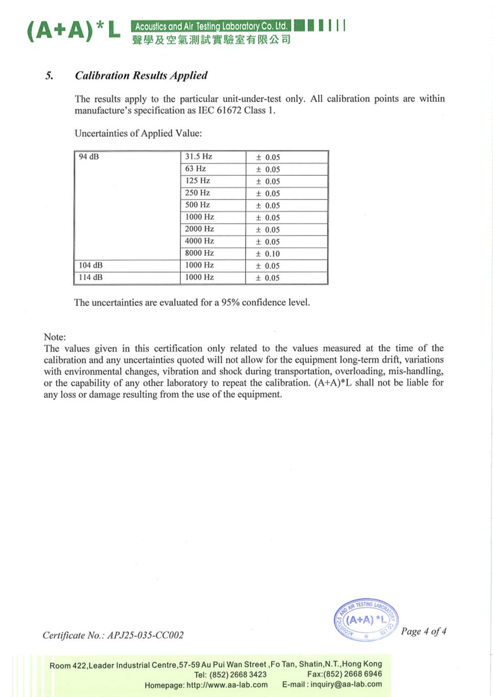 A document with numbers and text
AI-generated content may be incorrect.